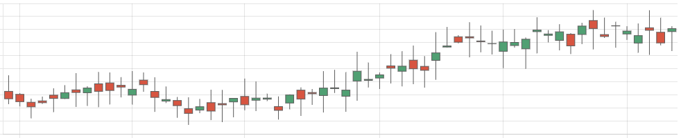 OptionVisualizer Screenshot